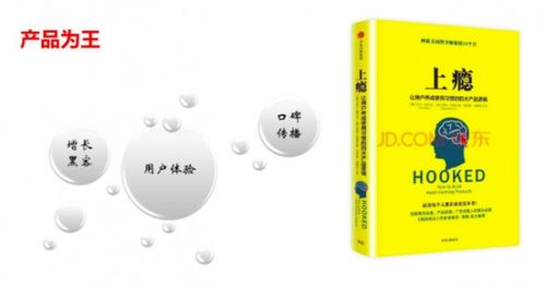勾住人心 如何设计一款让用户上瘾的产品及其市场营销策划