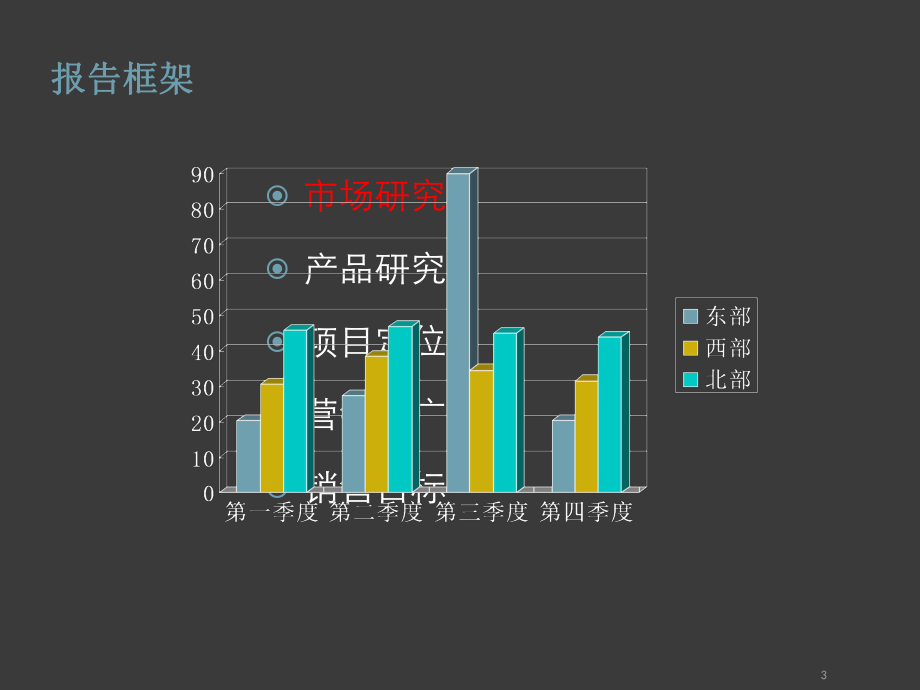 天津市津滨滨海国际项目营销策划方案