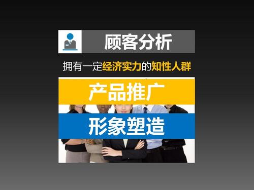 “艳遇中国”旅游品牌市场营销策划方案